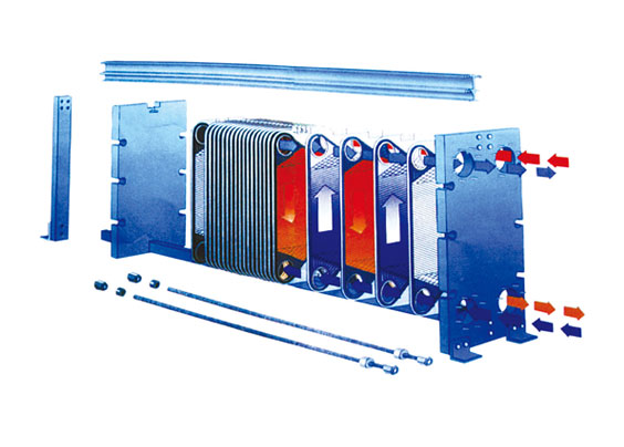 Plate Heat Exchanger